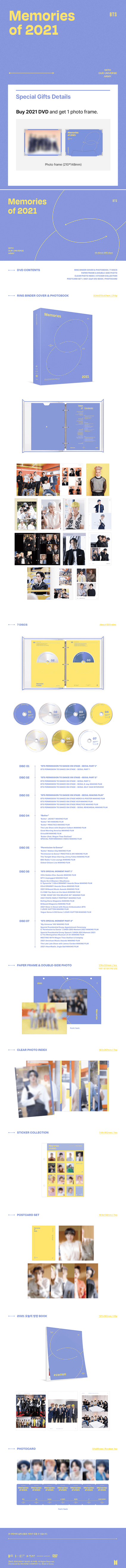 BTS - Memories of 2021