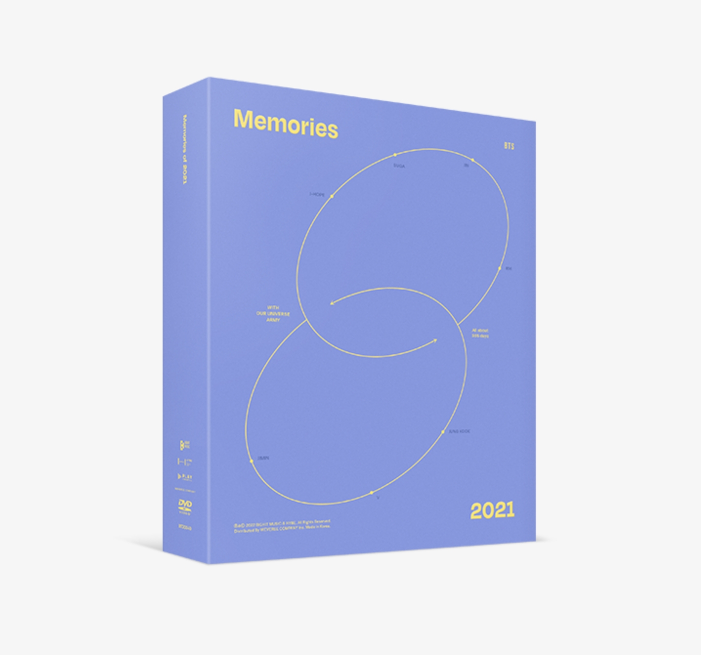 BTS - Memories of 2021