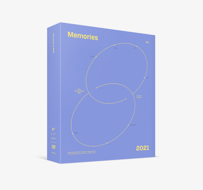 BTS - Memories of 2021